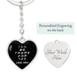 Be There For You Heart Keychain - Black - From Mom
